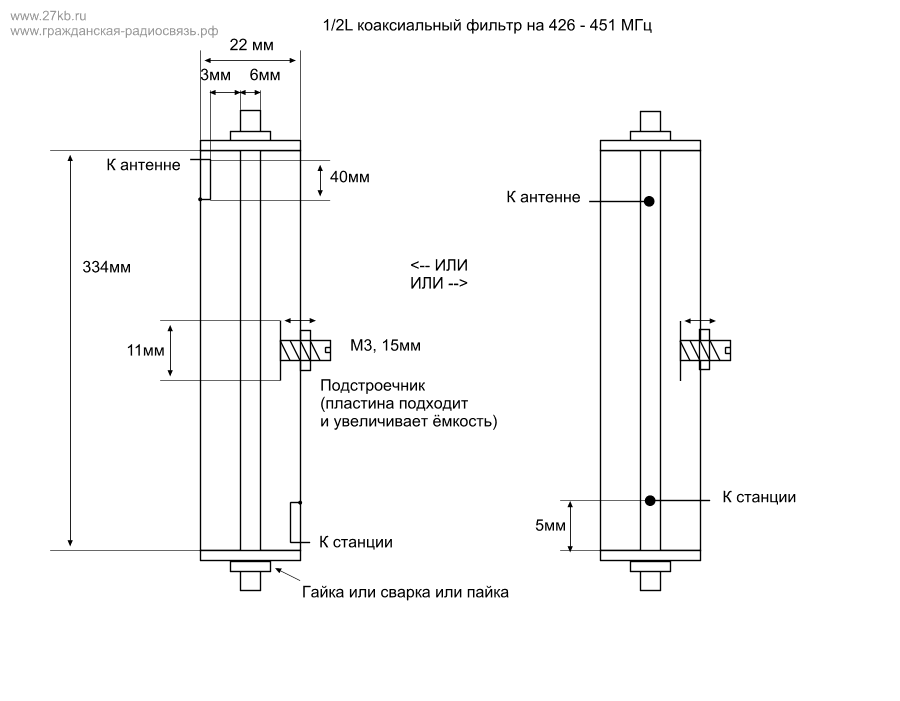 Конструкция полуволнового фильтра на коаксиальном резонаторе на 70см (426 - 451 МГц)
